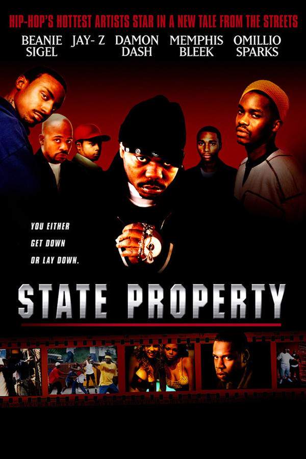 State Property