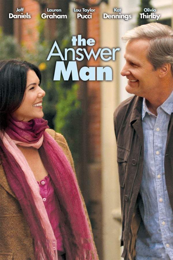 The Answer Man