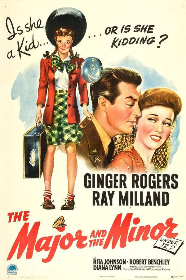 A spirited New Yorker, Susan Applegate, pretends to be a young girl to obtain a train ticket to Iowa. The train conductor discovers her deception, and she cleverly hides in the quarters of Major Kirby, who is captivated by her seemingly innocent demeanor. As his fiancée and others become suspicious of her true identity, Susan uses her quick wit and charm to maintain the elaborate ruse and avoid exposure.