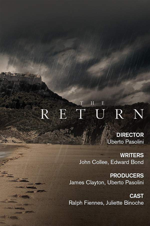 The Return 2024 Full Movie Summary Plot Explained The Return 2024 Full Movie Summary Plot Explained