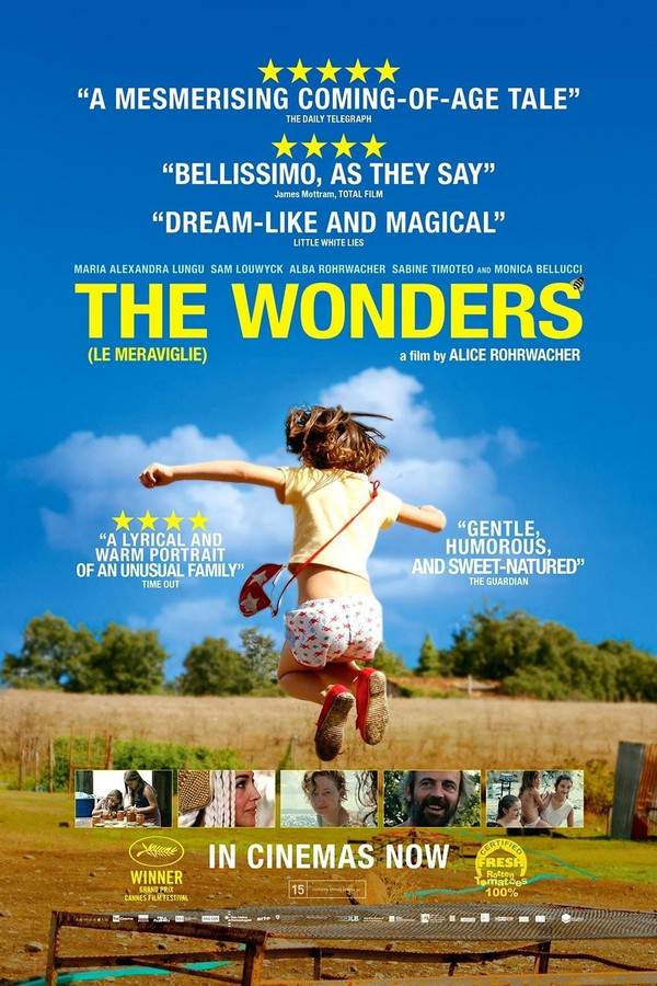 The Wonders