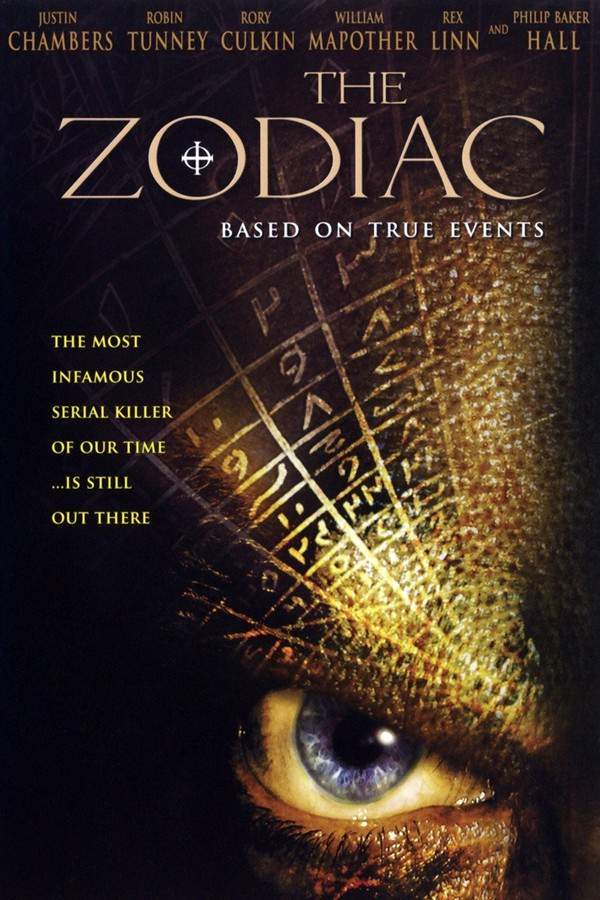 The Zodiac