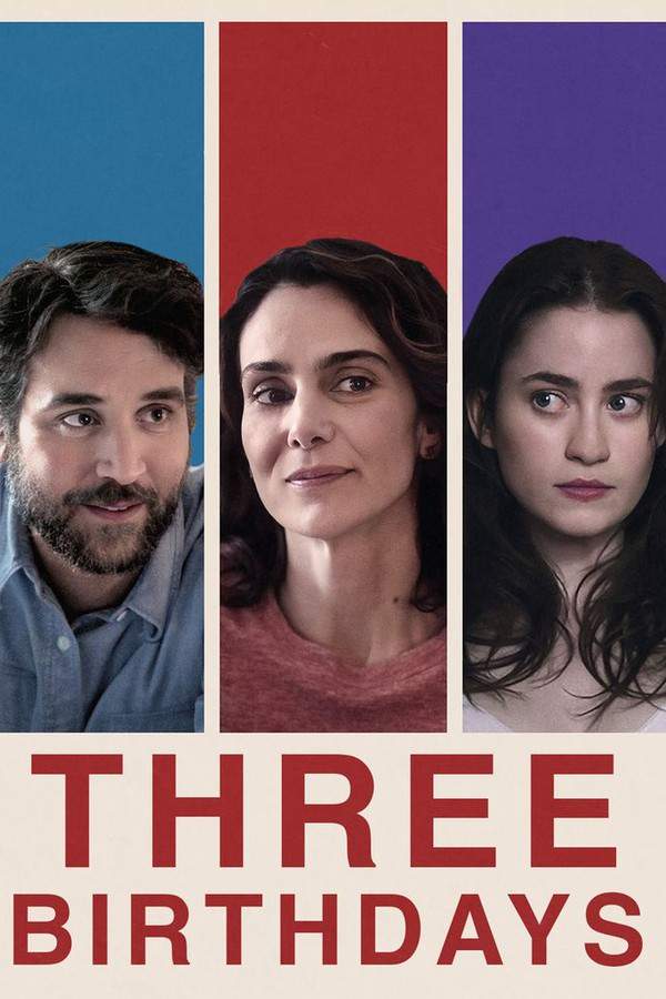 Three Birthdays
