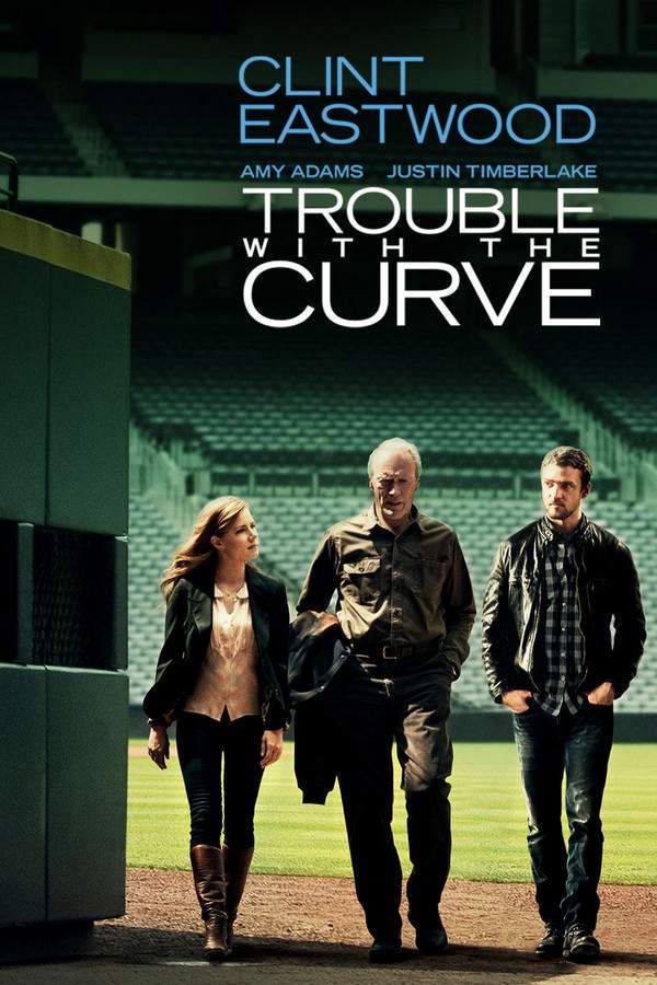 Trouble with the Curve