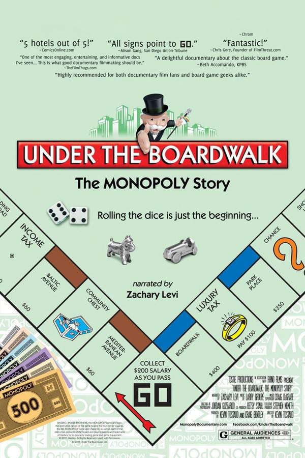 Under the Boardwalk: The Monopoly Story