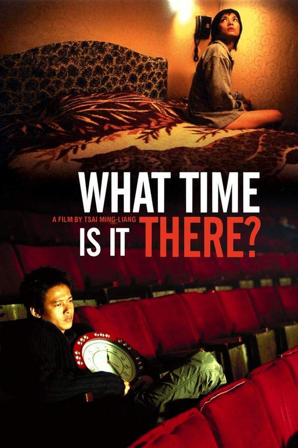 What Time Is It Over There?